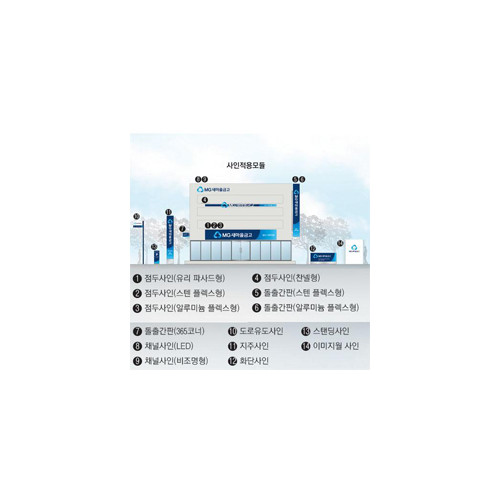 CI간판①